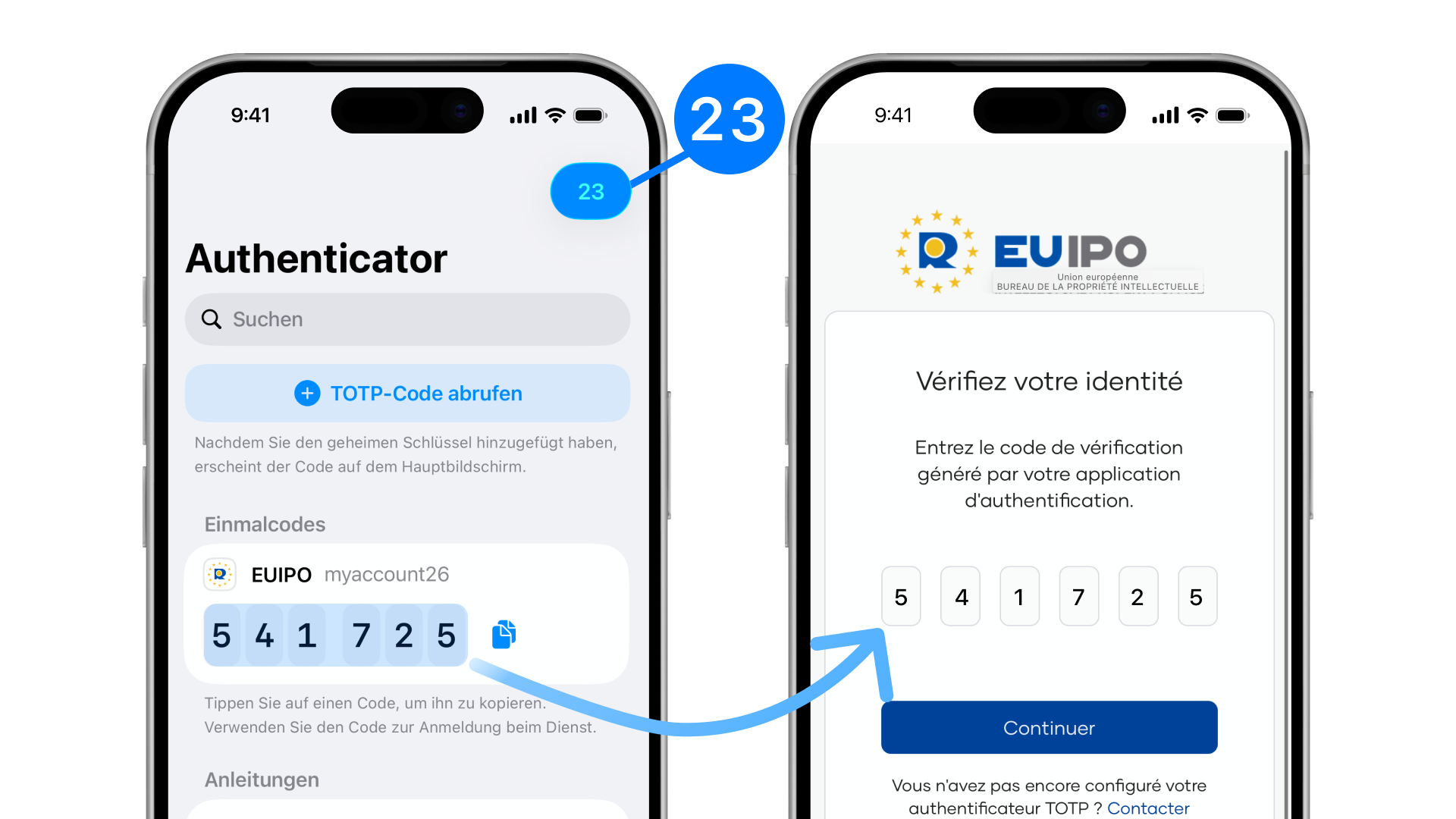 Où obtenir le code TOTP et où le saisir pour activer la protection à deux facteurs dans EUIPO.